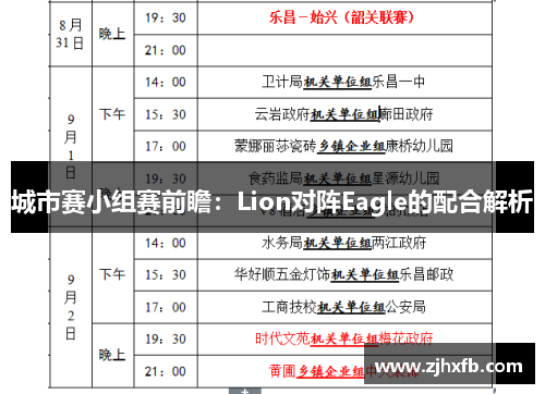 城市赛小组赛前瞻：Lion对阵Eagle的配合解析